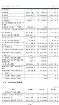 頑皮的猴子華測導(dǎo)航 高精度衛(wèi)星導(dǎo)航定位技術(shù)領(lǐng)域的創(chuàng)新與突破